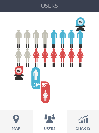 平台在线ddos压力测试软件iPad版业务监控